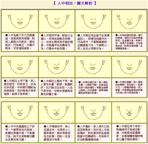 门牙大面相|面相中门牙特别大的女人的性格感情运势特点总结 命。